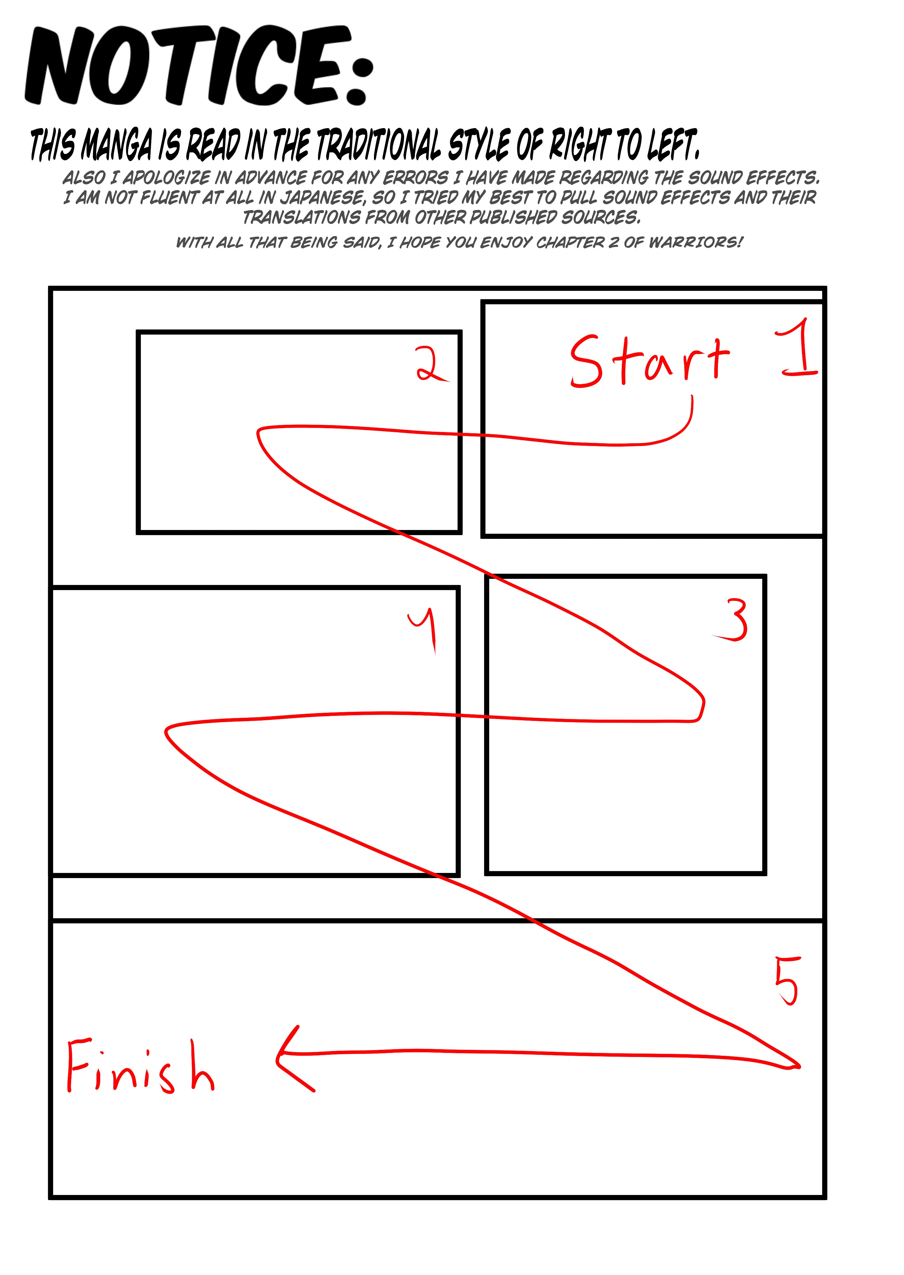 notice page